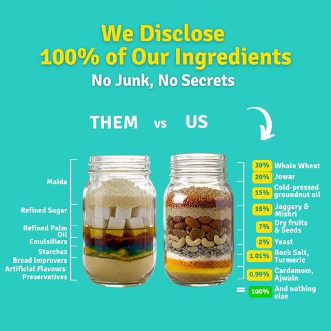 Chota Pack - Pack of 2 Ragi & Jowar Rusk