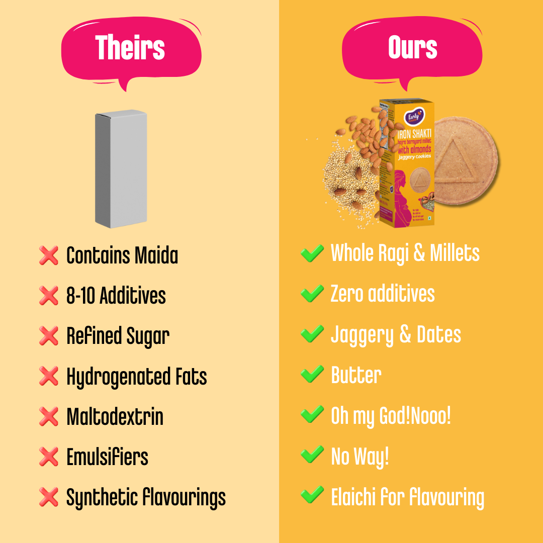 Pregnancy & BreastFeeding Foods Bajra & Barnyard Millet Jaggery