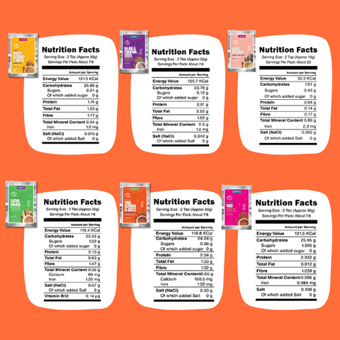 Trial Pack of 6 Porridge Mix - Stage 2