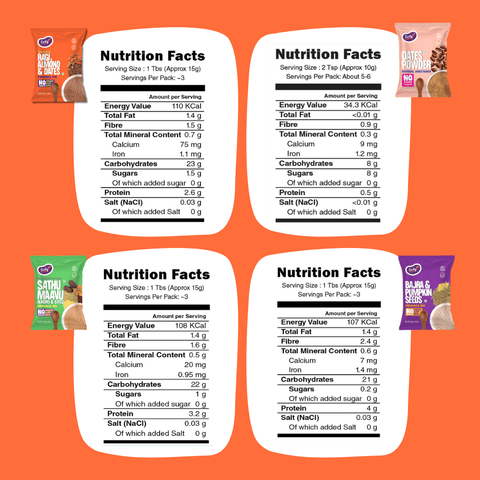 Trial Pack of 4 Porridge Mix - Stage 2