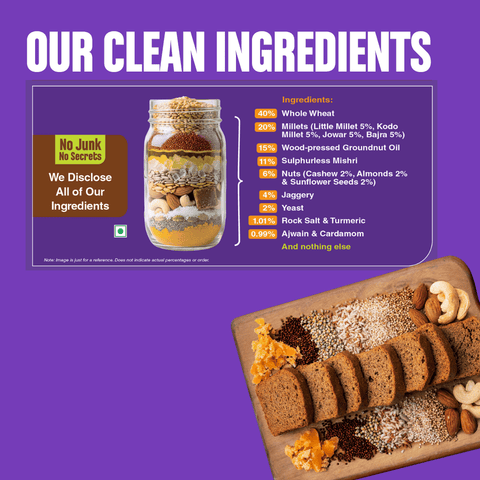 Multigrain Millet Rusk