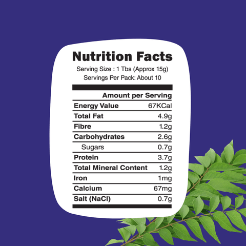 Curry Leaves & Almonds Chutney Powder