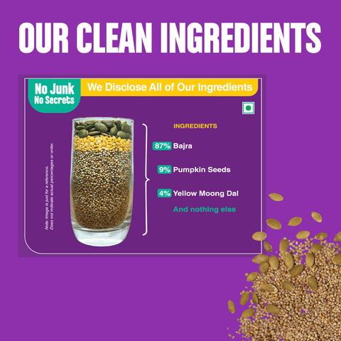 Bajra and Pumpkin Seeds Porridge Mix