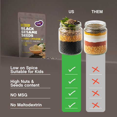 Black Sesame Seeds Chutney Powder