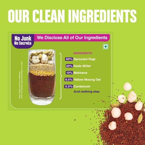Sprouted Ragi Makhana Porridge Mix