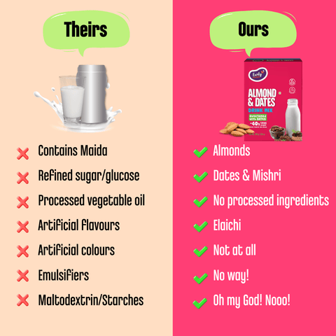 Almond Drink Mix