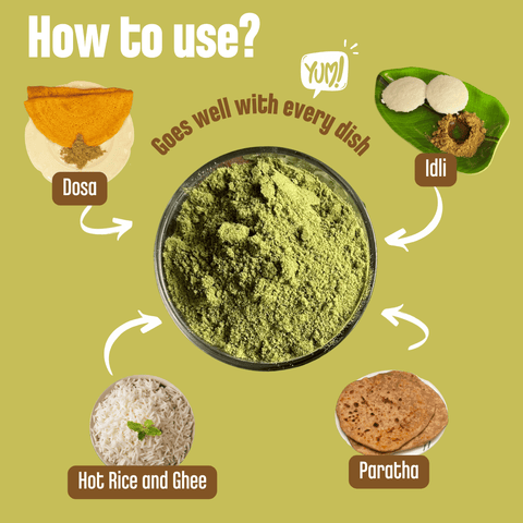 Trial Packs - Combo of 5 Chutney Powders