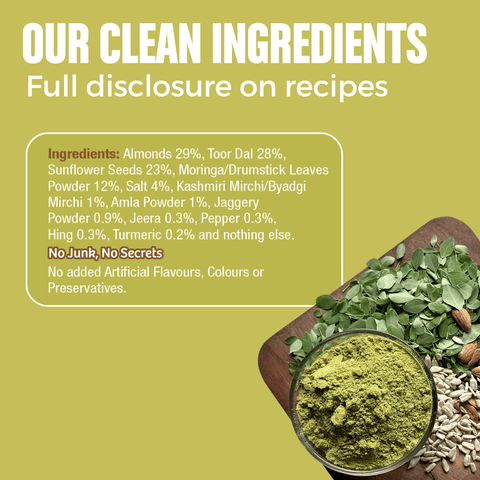 Trial Packs - Combo of 5 Chutney Powders