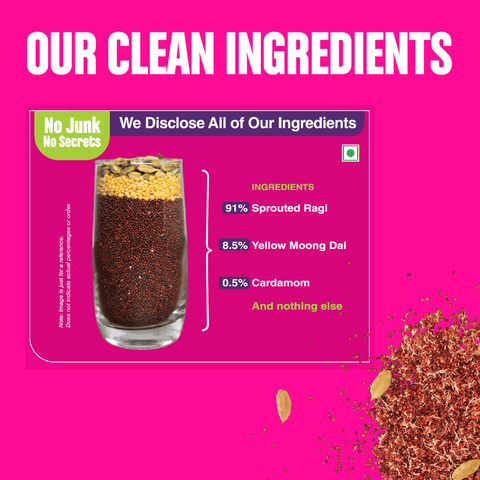 Moong & Sprouted Ragi Porridge Mix