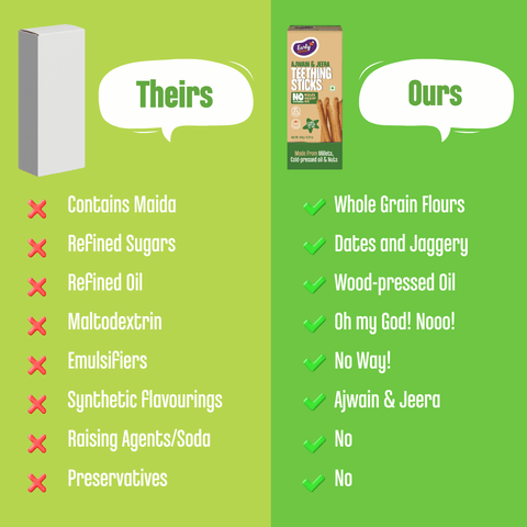 Ajwain & Jeera Teething Sticks
