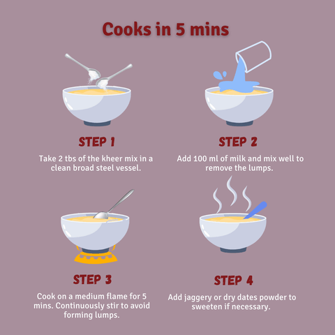 Rice Almond & Makhana Kheer Mix