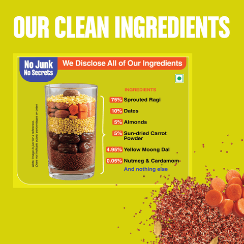 Sprouted Ragi Carrot Porridge Mix