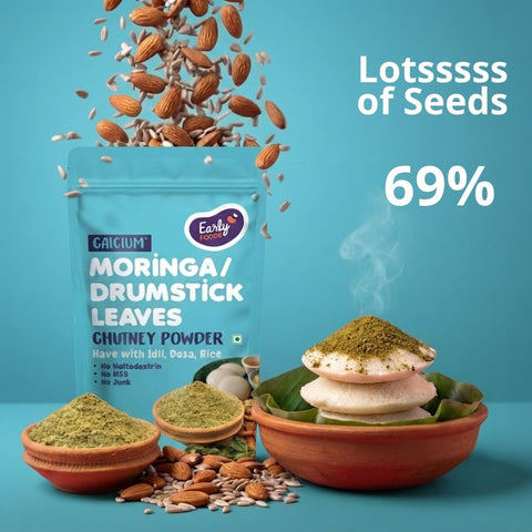 Curry Leaves & Almonds Chutney Powder