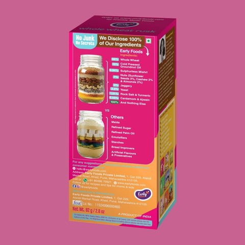 Chota Pack - Pack of 2 Whole Wheat & Multigrain Rusk