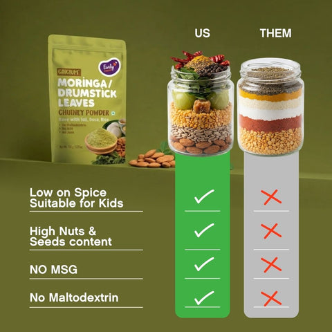 Moringa Chutney Powder