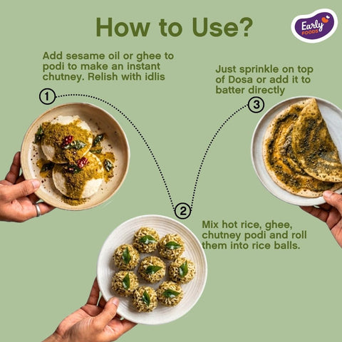Moringa Chutney Powder