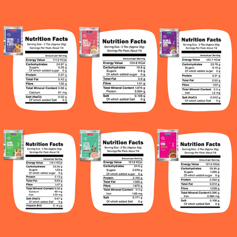 Trial Pack of 6 Porridge Mix - Stage 3